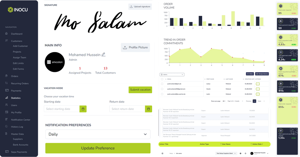 Design system showcase